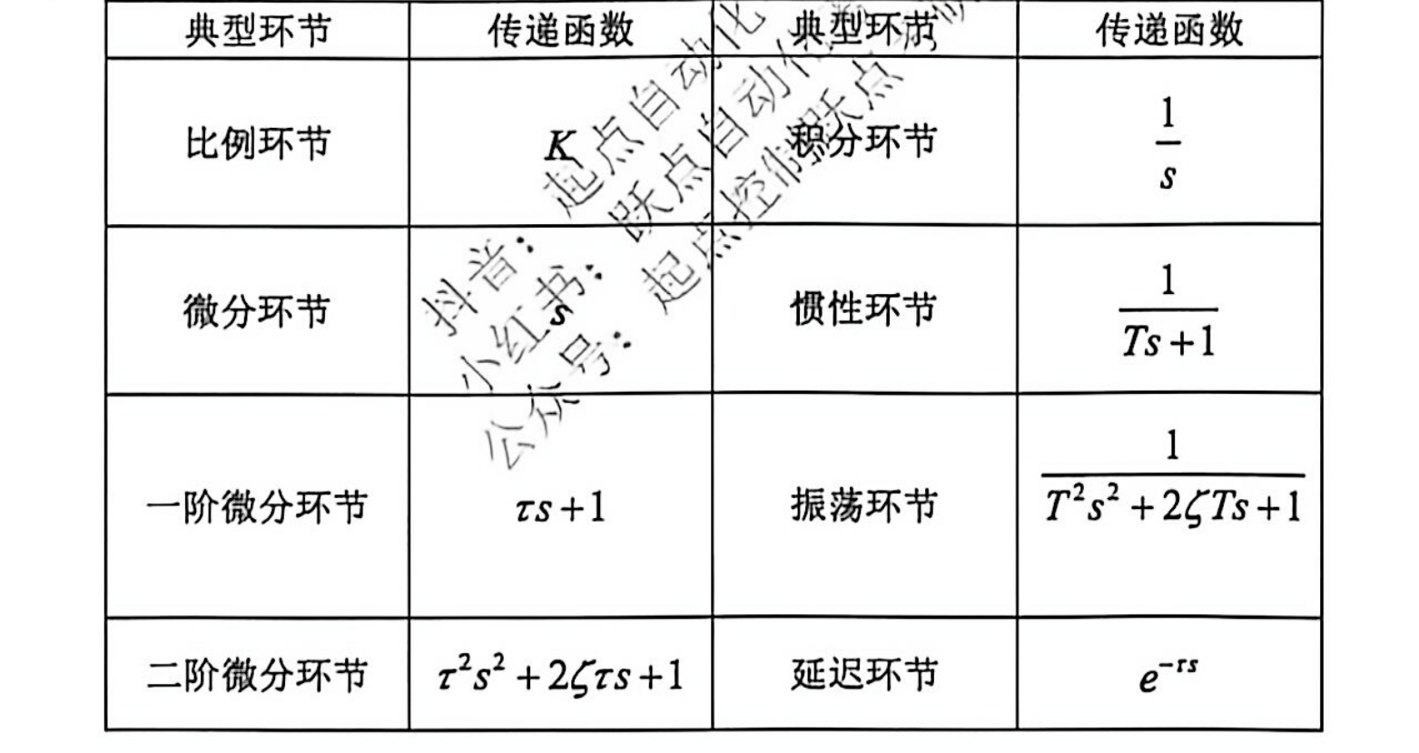03-1_p056_fig01.png