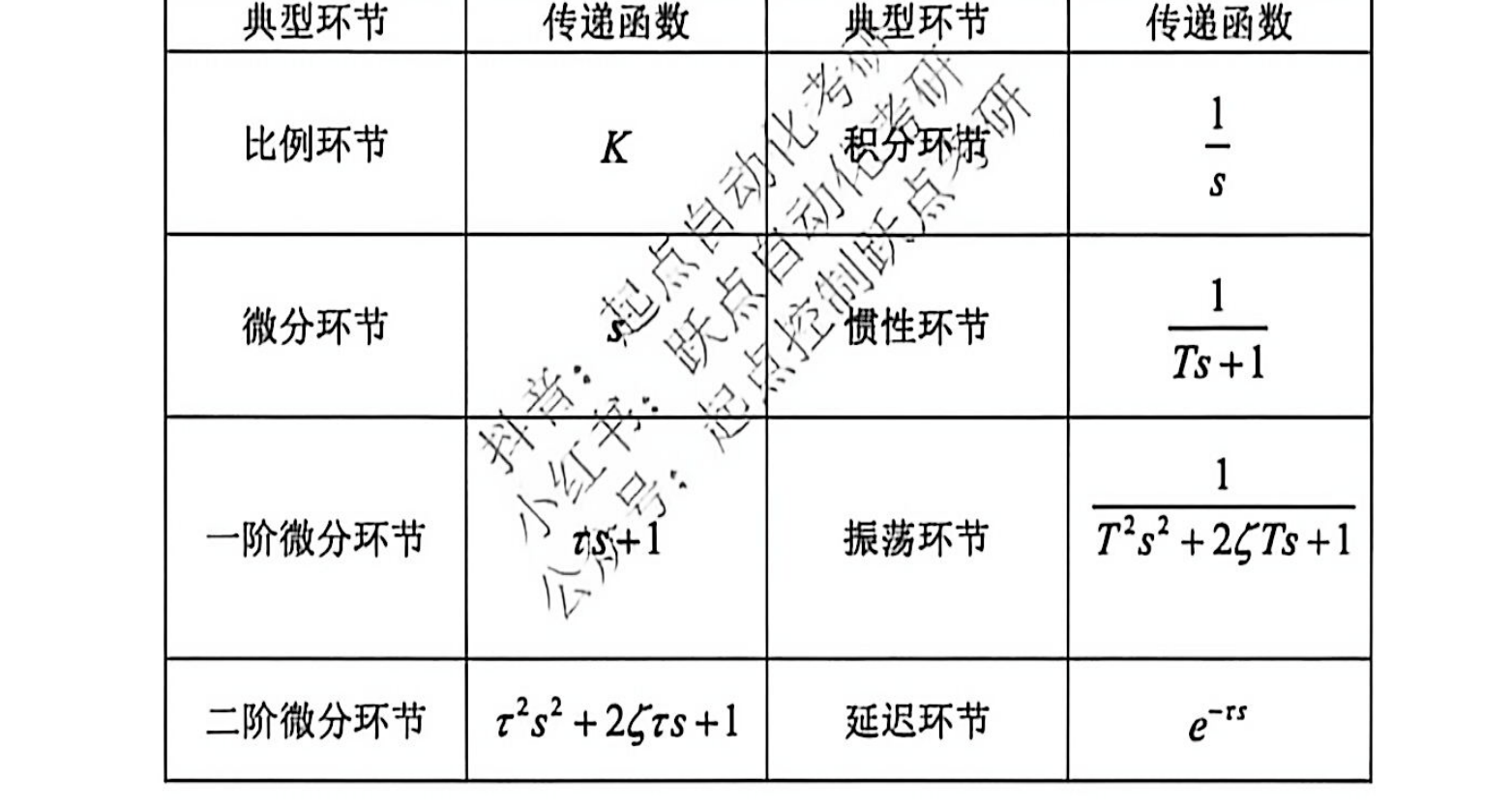 03-2_p057_fig01.png