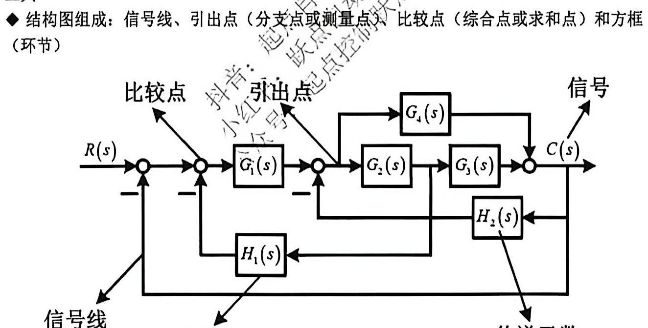 05-1_p099_fig01.png