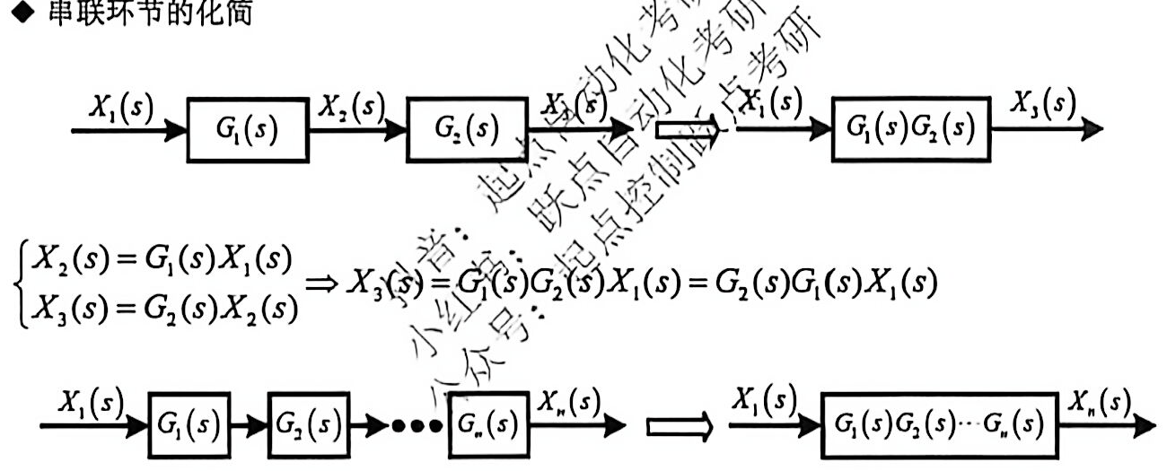 05-2_p102_fig01.png