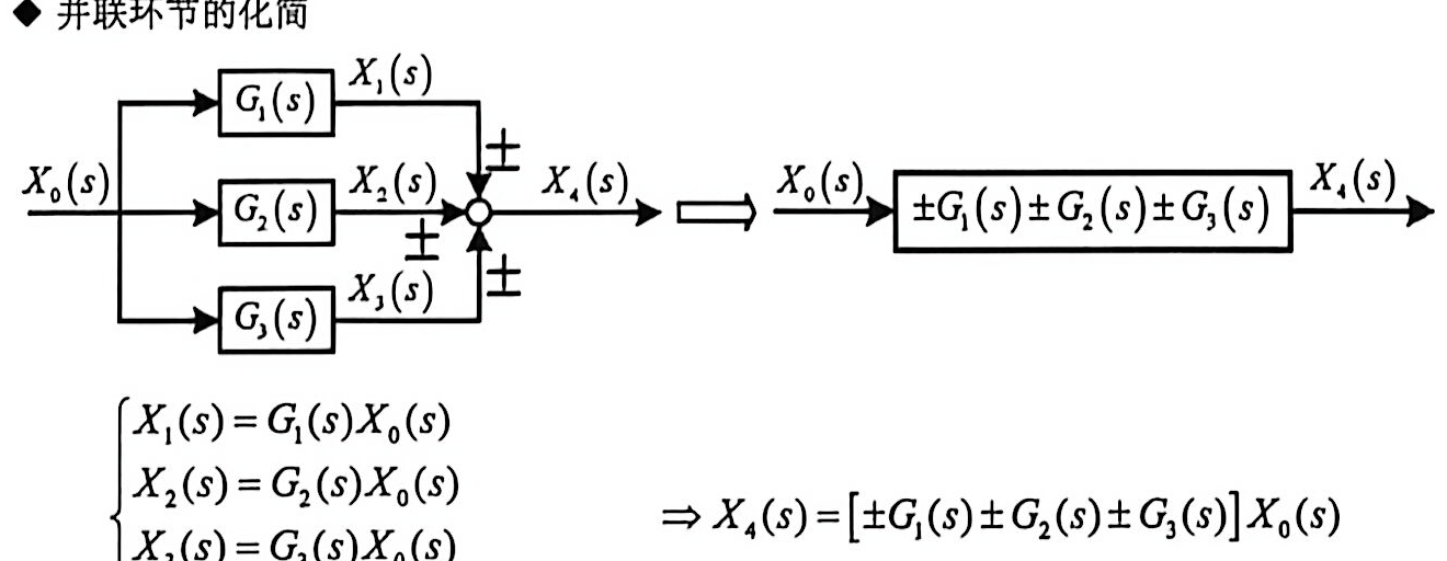 05-2_p102_fig02.png