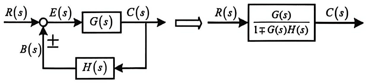 05-2_p103_fig01.png