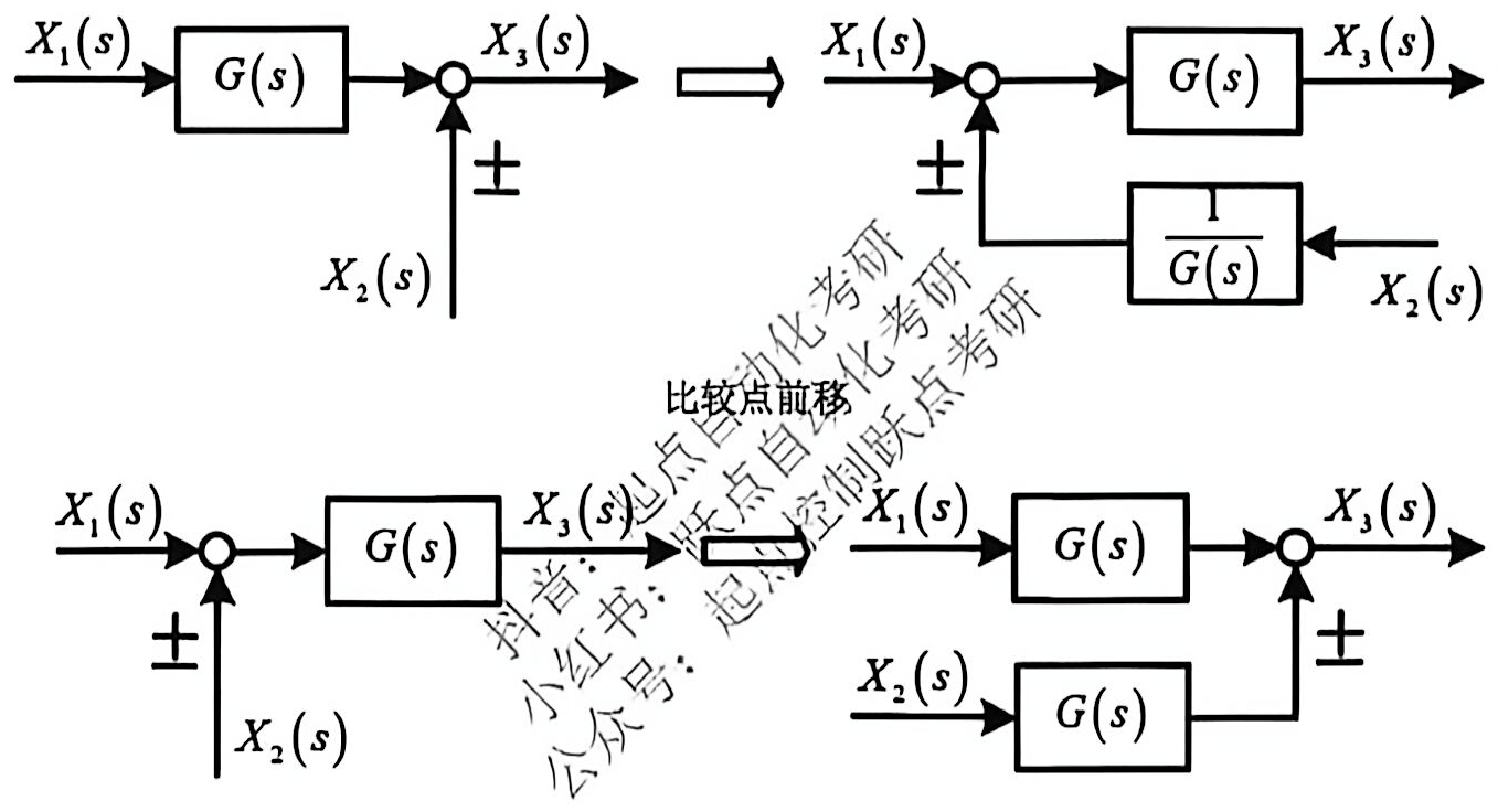 05-2_p103_fig02.png