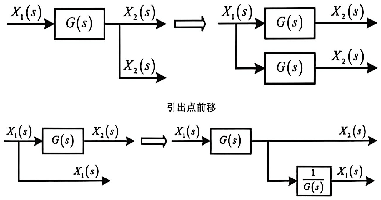 05-2_p103_fig03.png