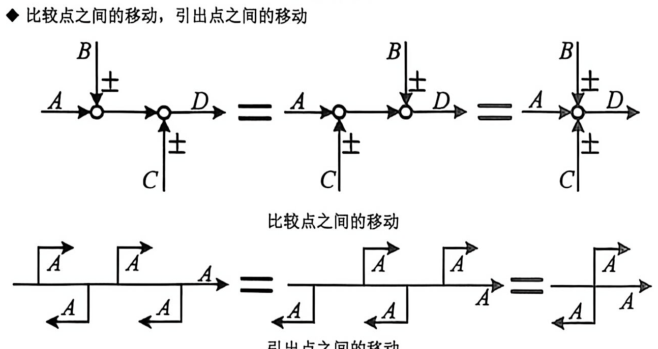 05-2_p104_fig01.png