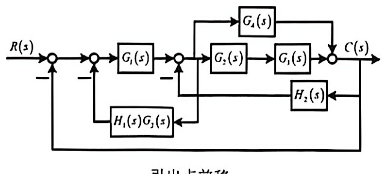 05-2_p104_fig03.png