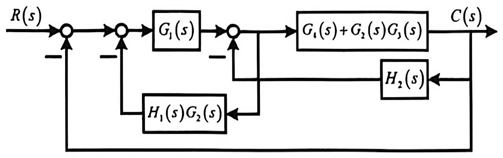 05-2_p104_fig04.png