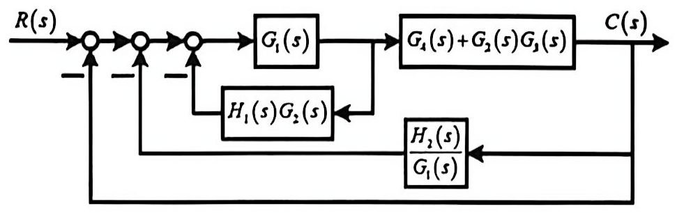 05-2_p105_fig01.png
