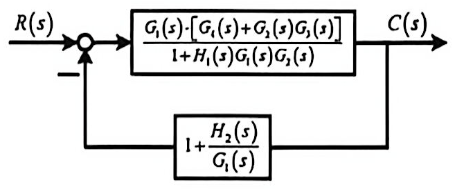 05-2_p105_fig02.png