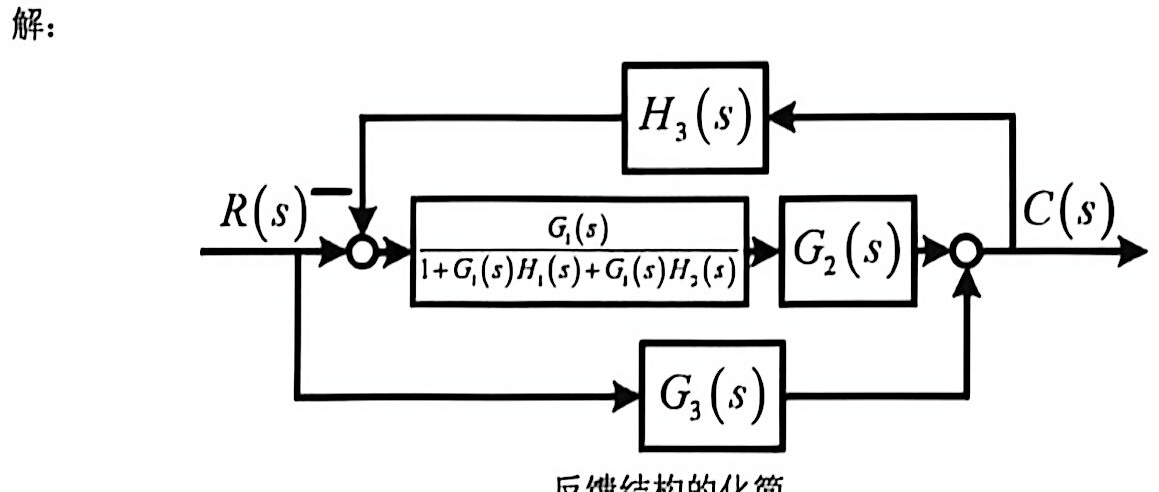05-3_p106_fig02.png