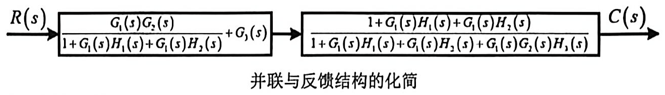 05-3_p107_fig02.png
