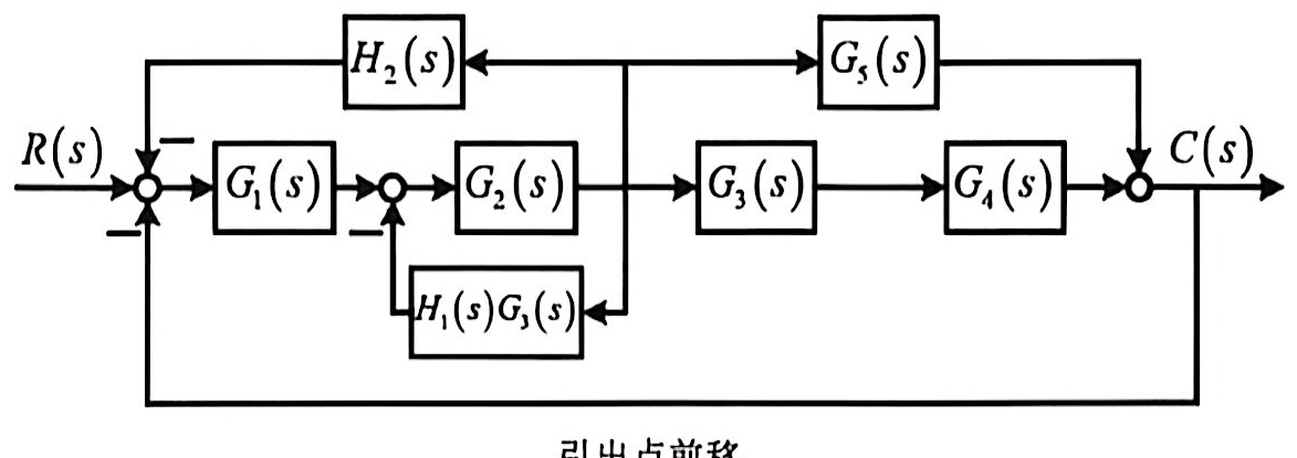 05-3_p107_fig04.png