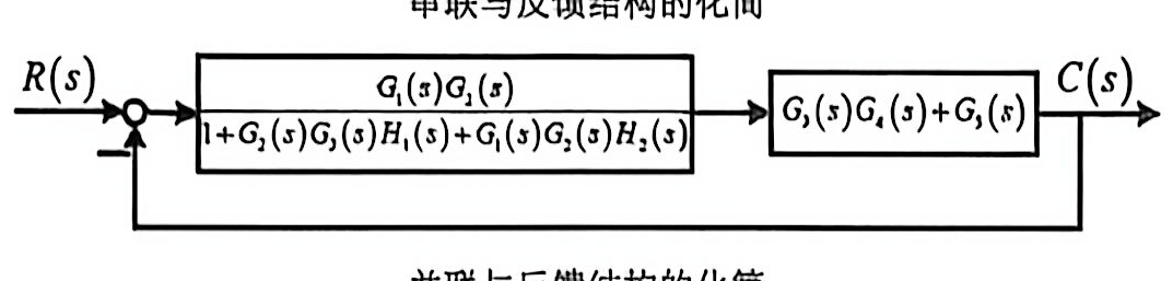 05-3_p108_fig01.png