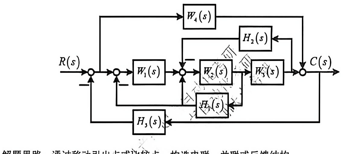 05-3_p108_fig03.png