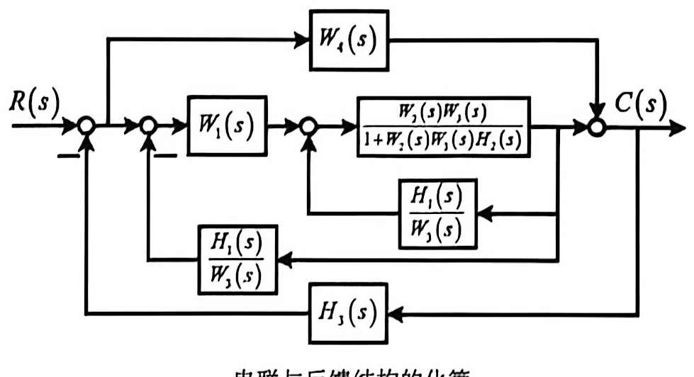 05-3_p109_fig01.png