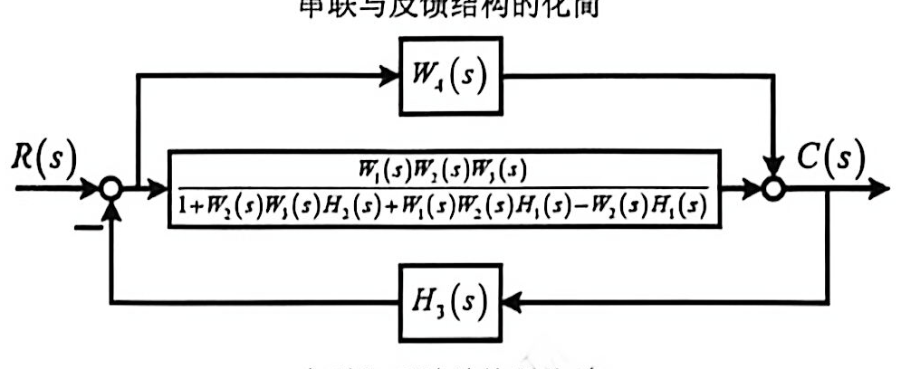 05-3_p109_fig02.png