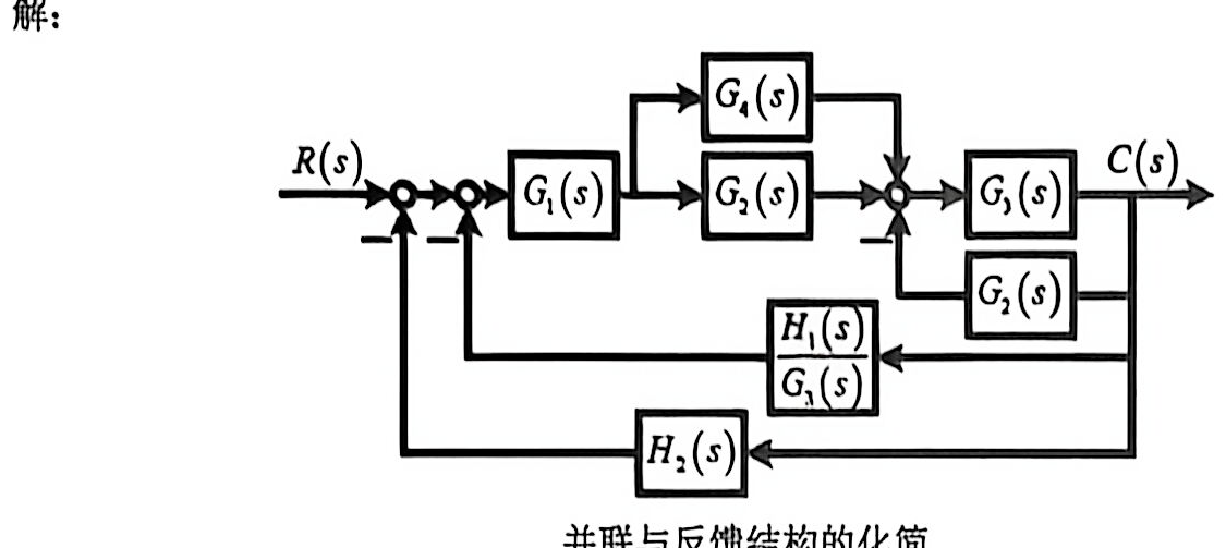 05-3_p110_fig01.png