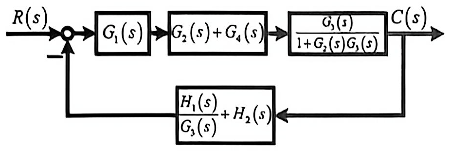 05-3_p110_fig02.png