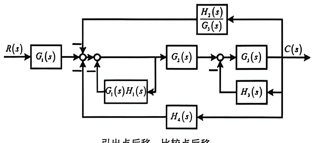 05-3_p111_fig01.png