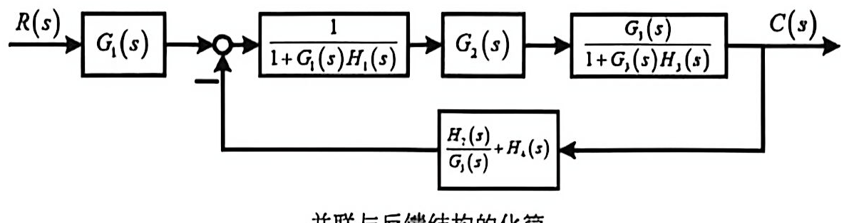05-3_p111_fig02.png