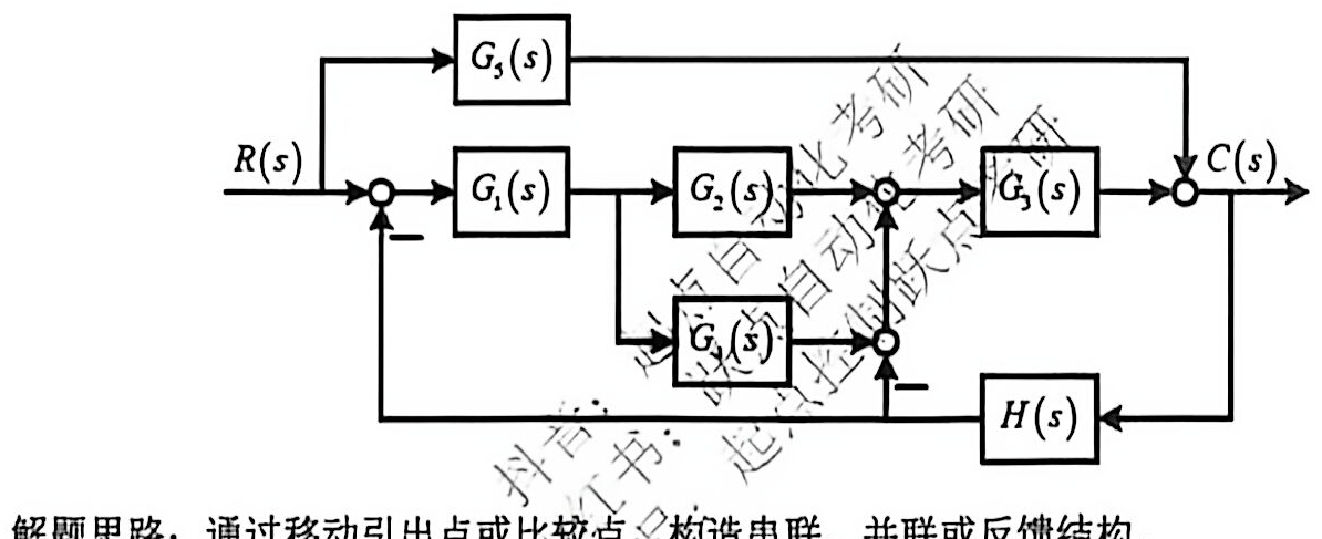 05-4_p112_fig01.png