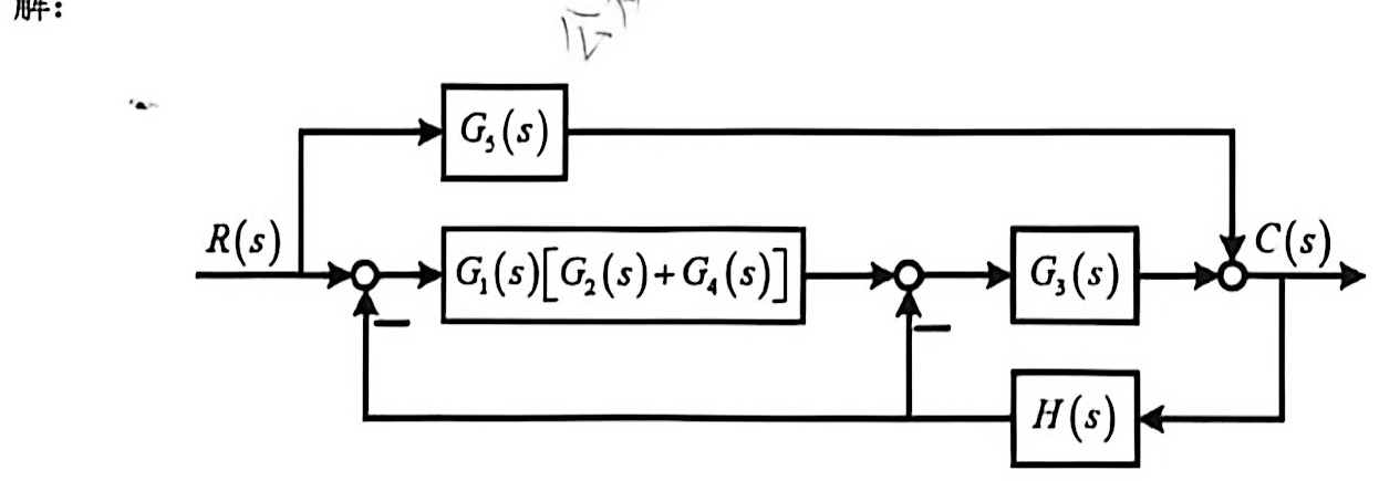 05-4_p112_fig02.png