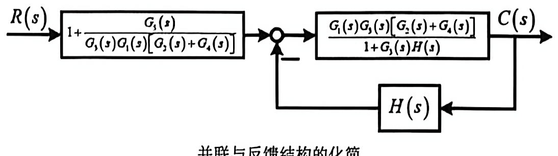05-4_p113_fig01.png