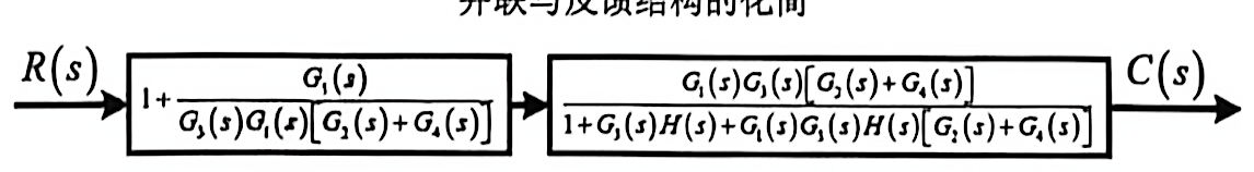 05-4_p113_fig02.png