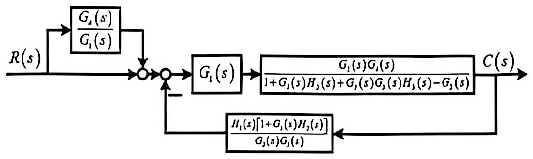 05-4_p114_fig03.png