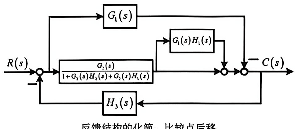 05-4_p115_fig03.png