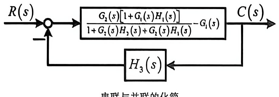 05-4_p116_fig01.png