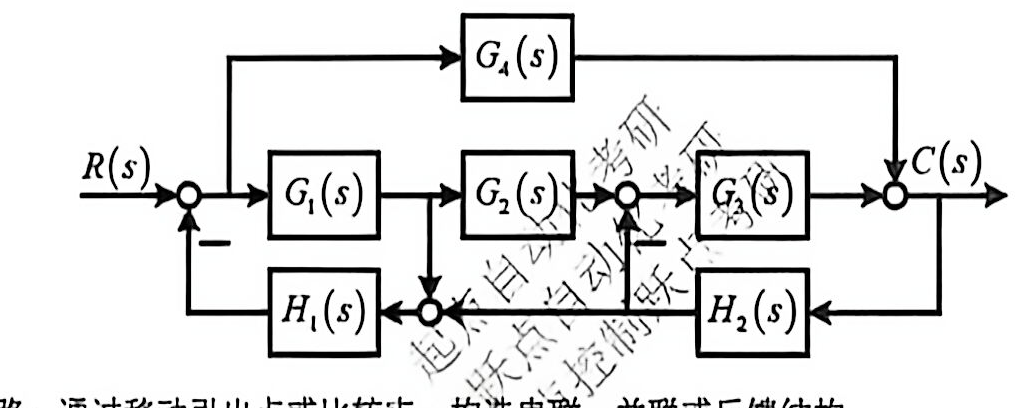 05-4_p116_fig03.png