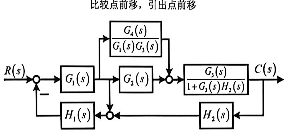 05-4_p116_fig05.png