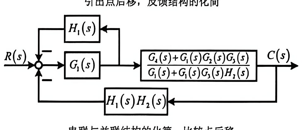 05-4_p117_fig01.png