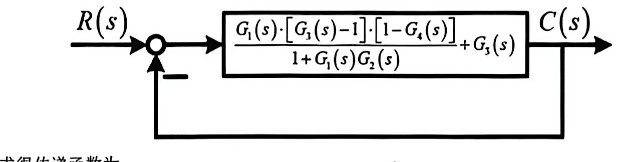 05-5_p119_fig02.png