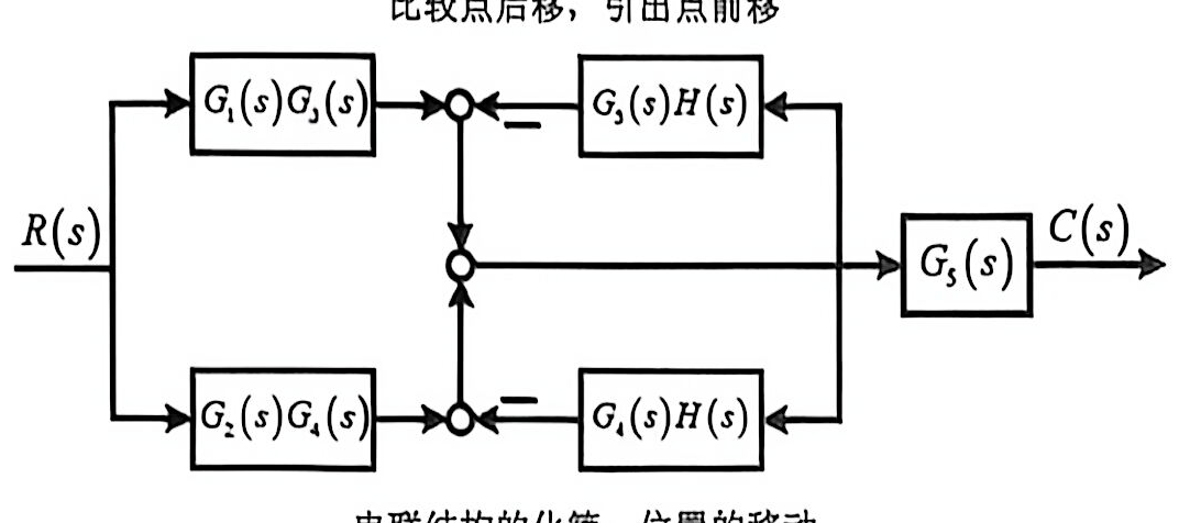 05-5_p120_fig01.png