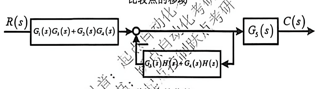 05-5_p120_fig03.png