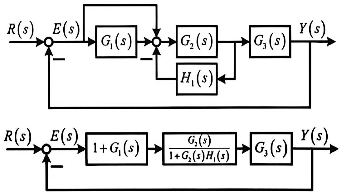 05-6_p121_fig02.png