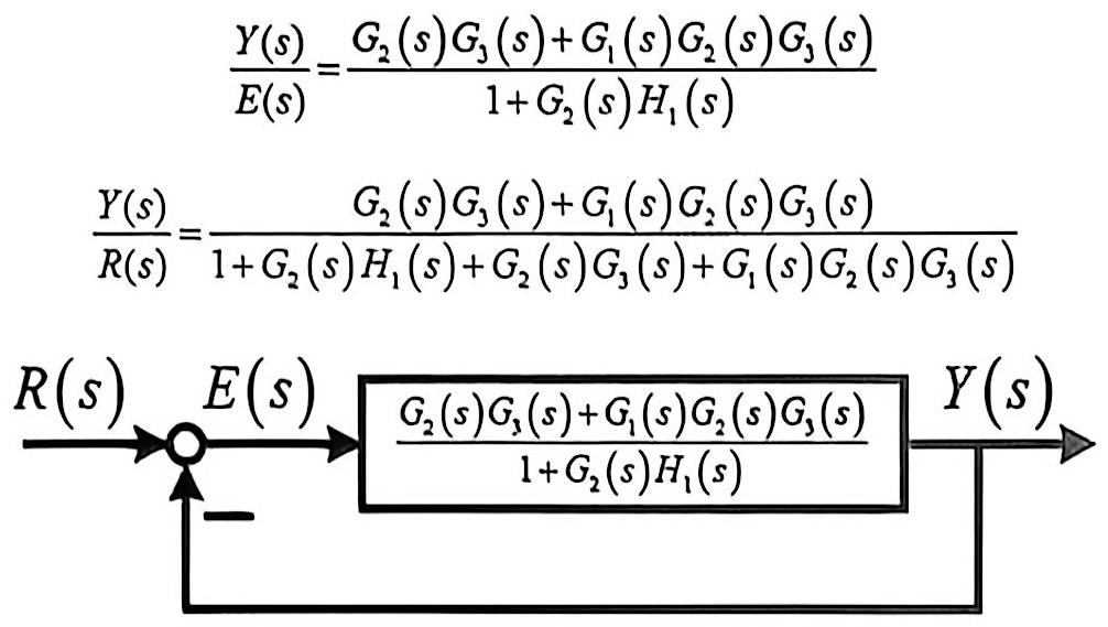 05-6_p122_fig01.png