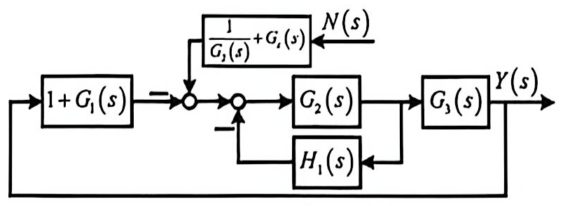 05-6_p122_fig03.png