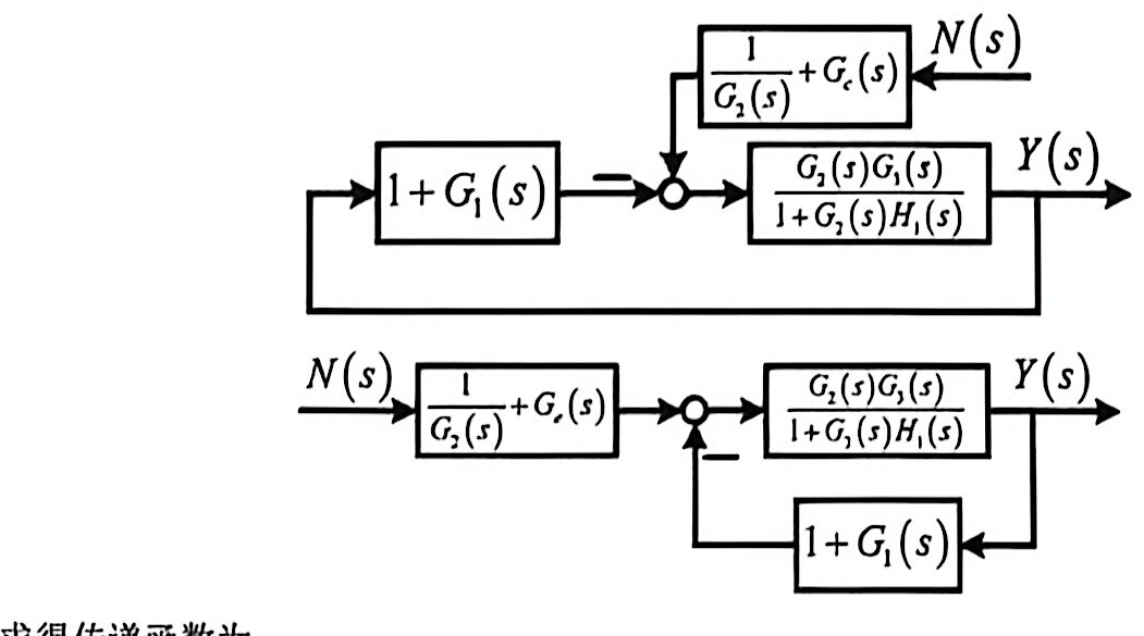 05-6_p123_fig01.png