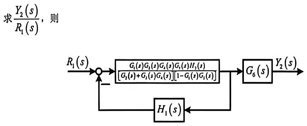 05-6_p125_fig01.png