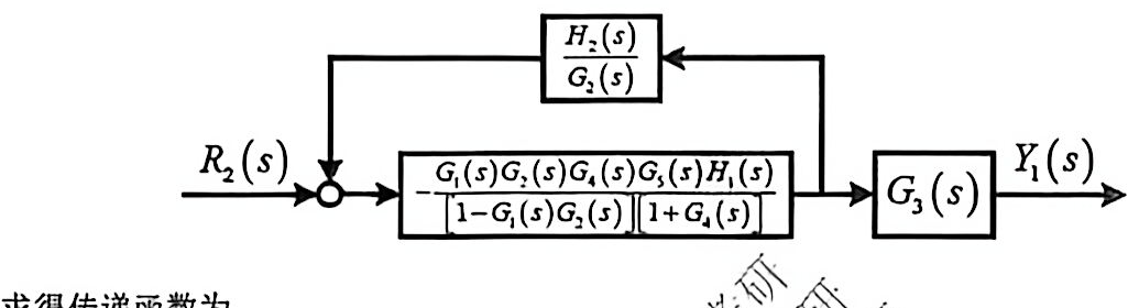 05-6_p126_fig02.png
