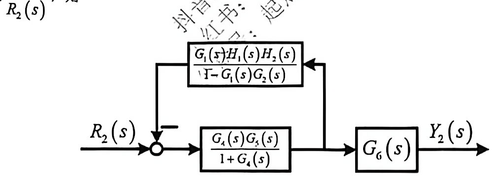 05-6_p126_fig03.png