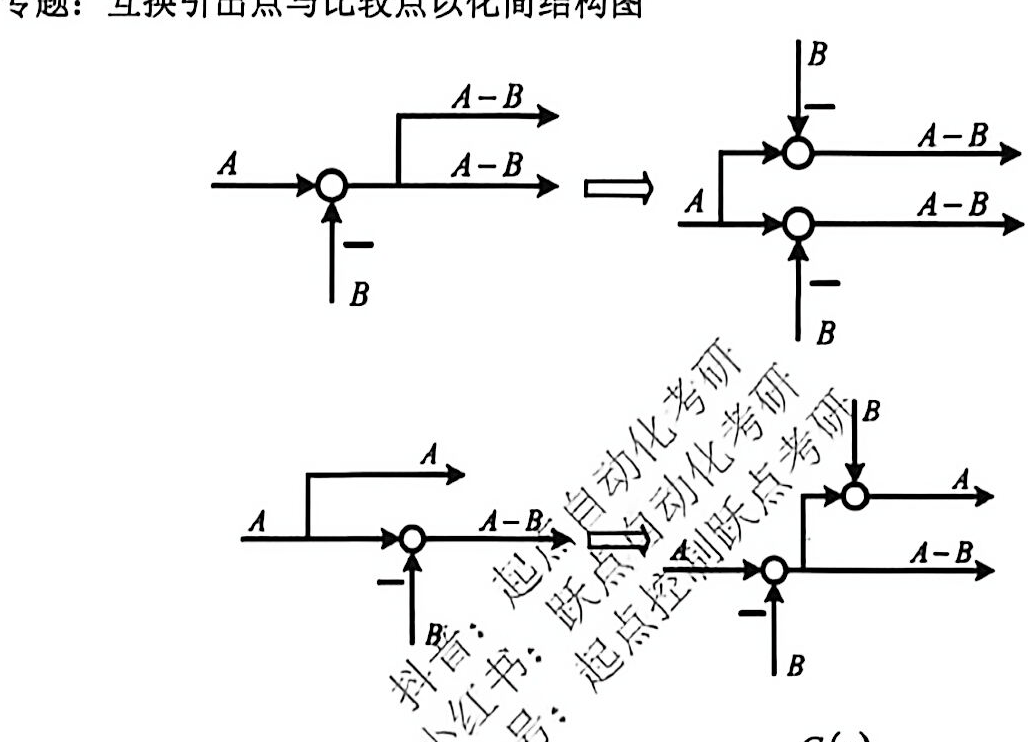 05-7_p127_fig01.png