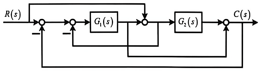 05-7_p127_fig02.png