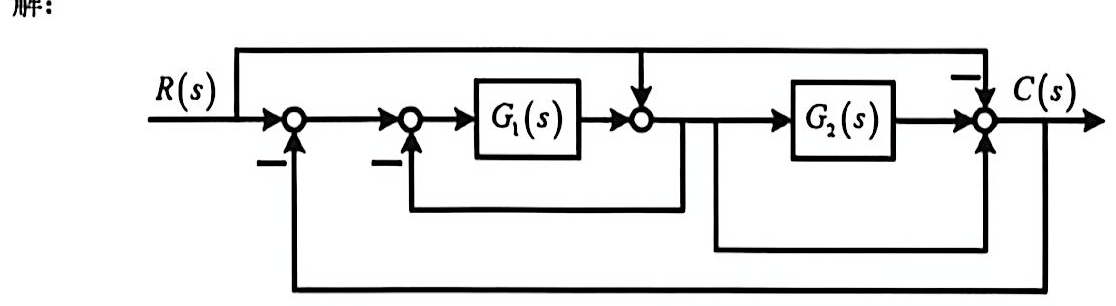 05-7_p127_fig03.png