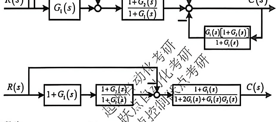 05-7_p128_fig03.png