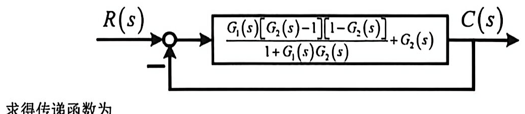 05-7_p129_fig04.png