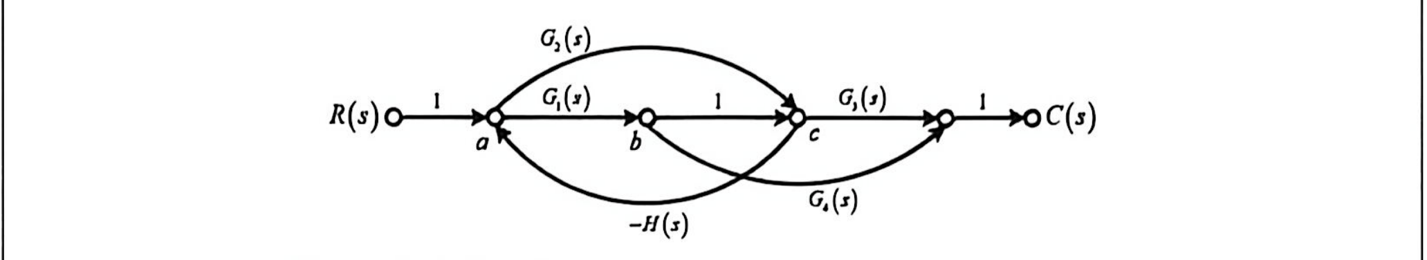 06-1_p131_fig01.png